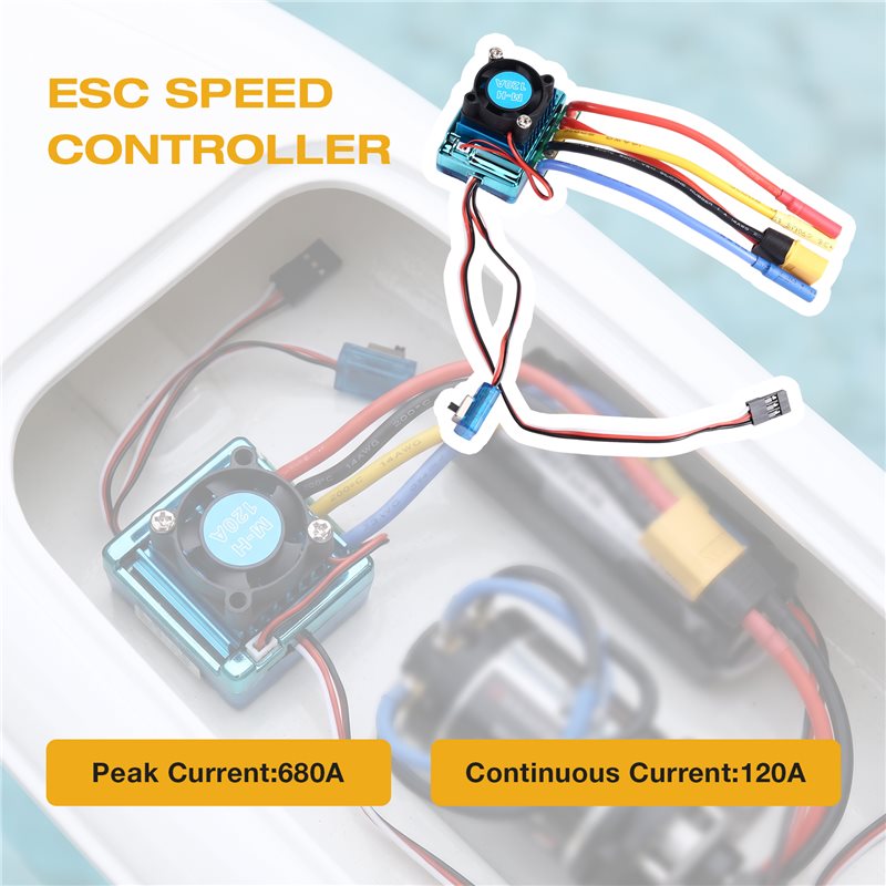 وحدة تحكم في السرعة بدون فرشاة - مراجعة Brushless Motor 3650 وسعره