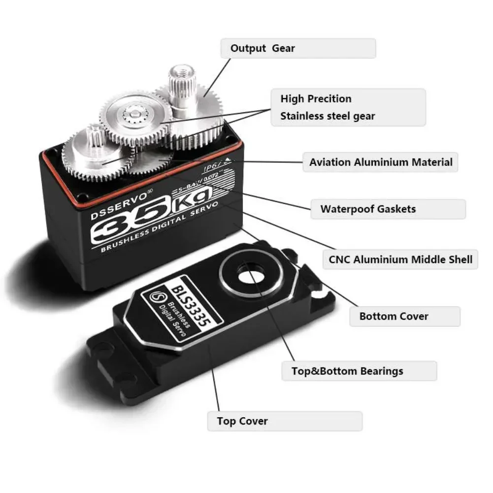 35 كجم BLS3335 محرك معزز رقمي  - مراجعة Rc Hobbies وسعره